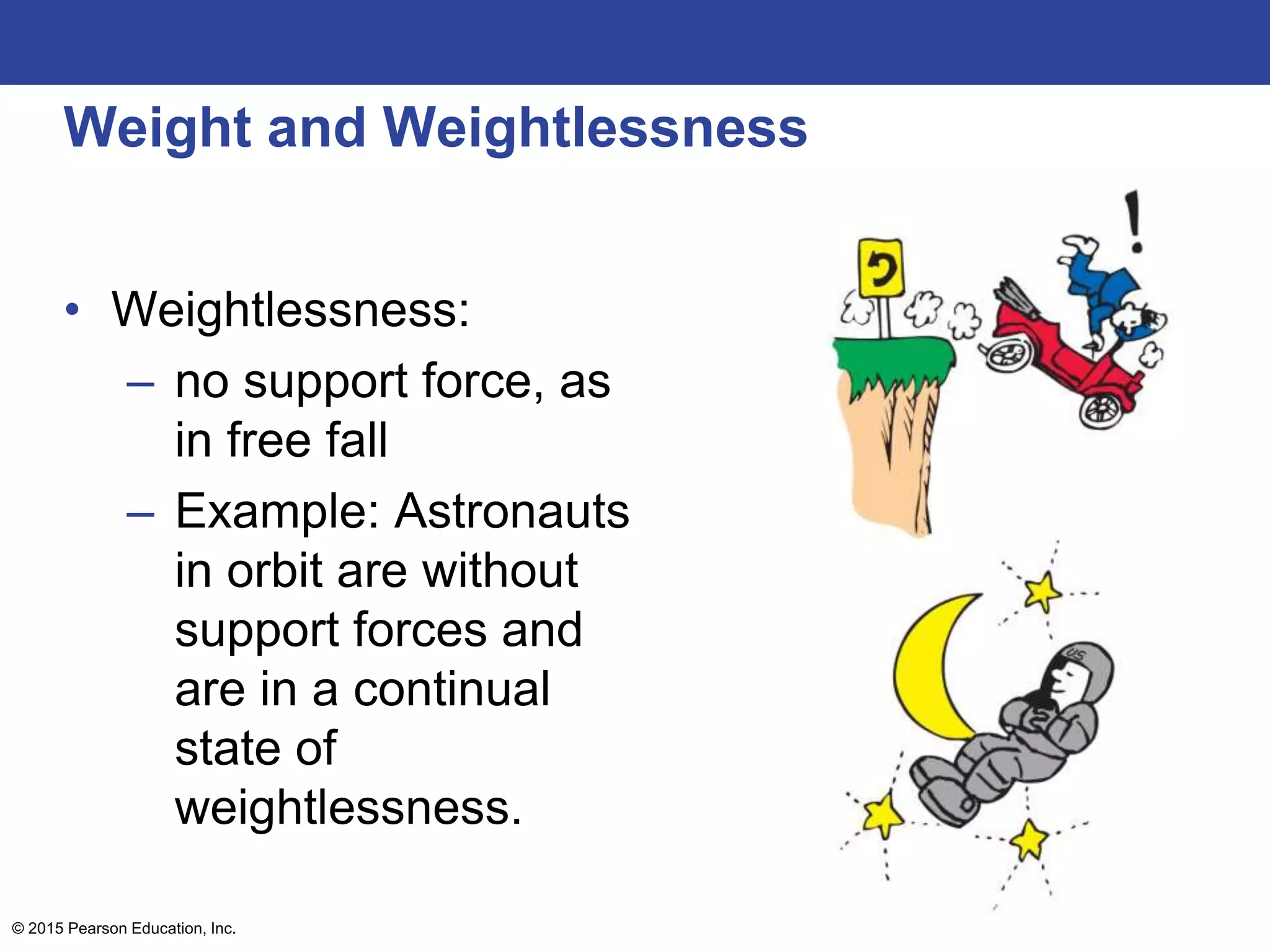 Weight and Weightlessness
• Weightlessness:
– no support force, as
in free fall
– Example: Astronauts
in orbit are without
support forces and
are in a continual
state of
weightlessness.
© 2015 Pearson Education, Inc.
 
