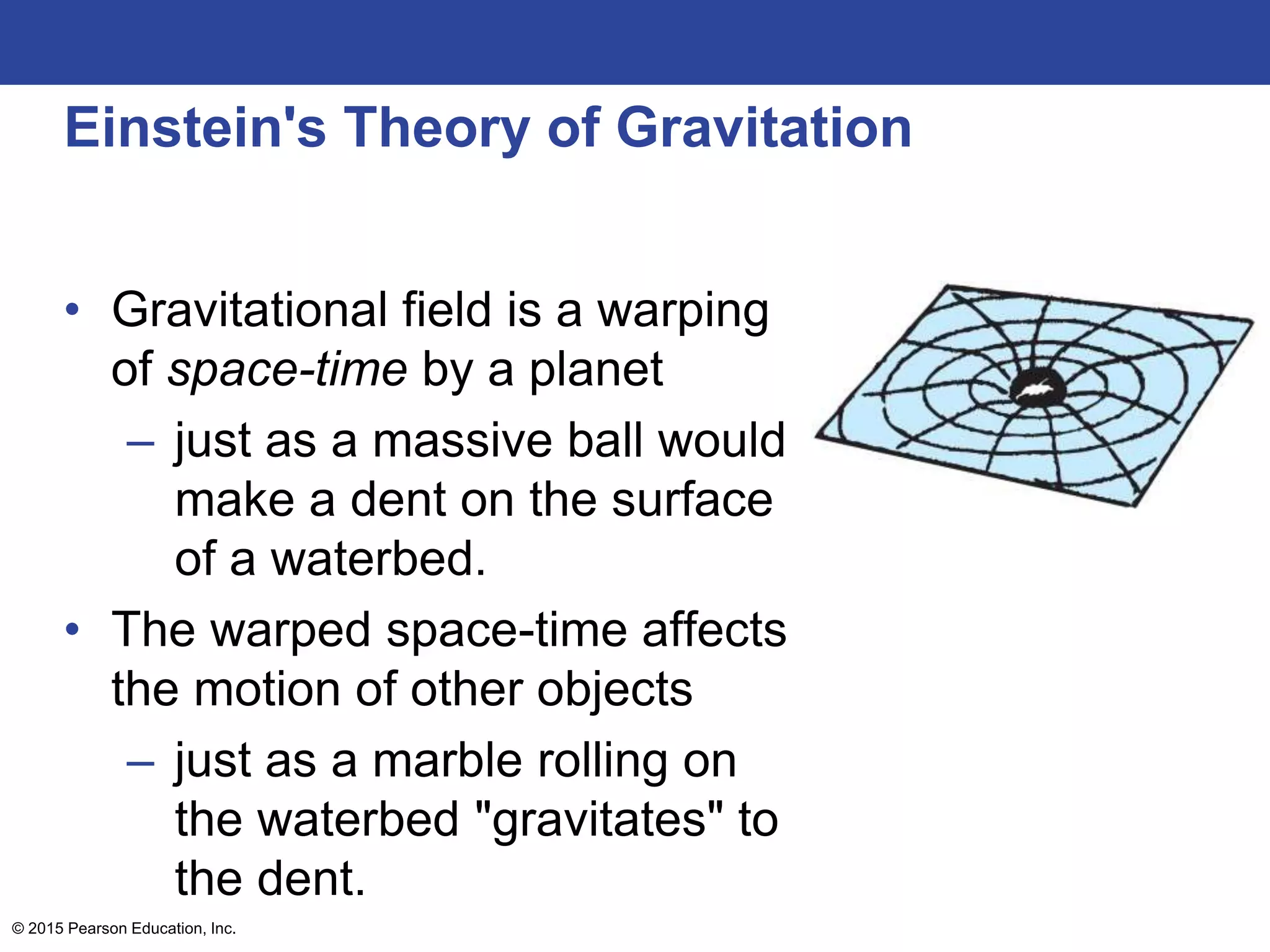 Einstein's Theory of Gravitation
• Gravitational field is a warping
of space-time by a planet
– just as a massive ball would
make a dent on the surface
of a waterbed.
• The warped space-time affects
the motion of other objects
– just as a marble rolling on
the waterbed "gravitates" to
the dent.
© 2015 Pearson Education, Inc.
 