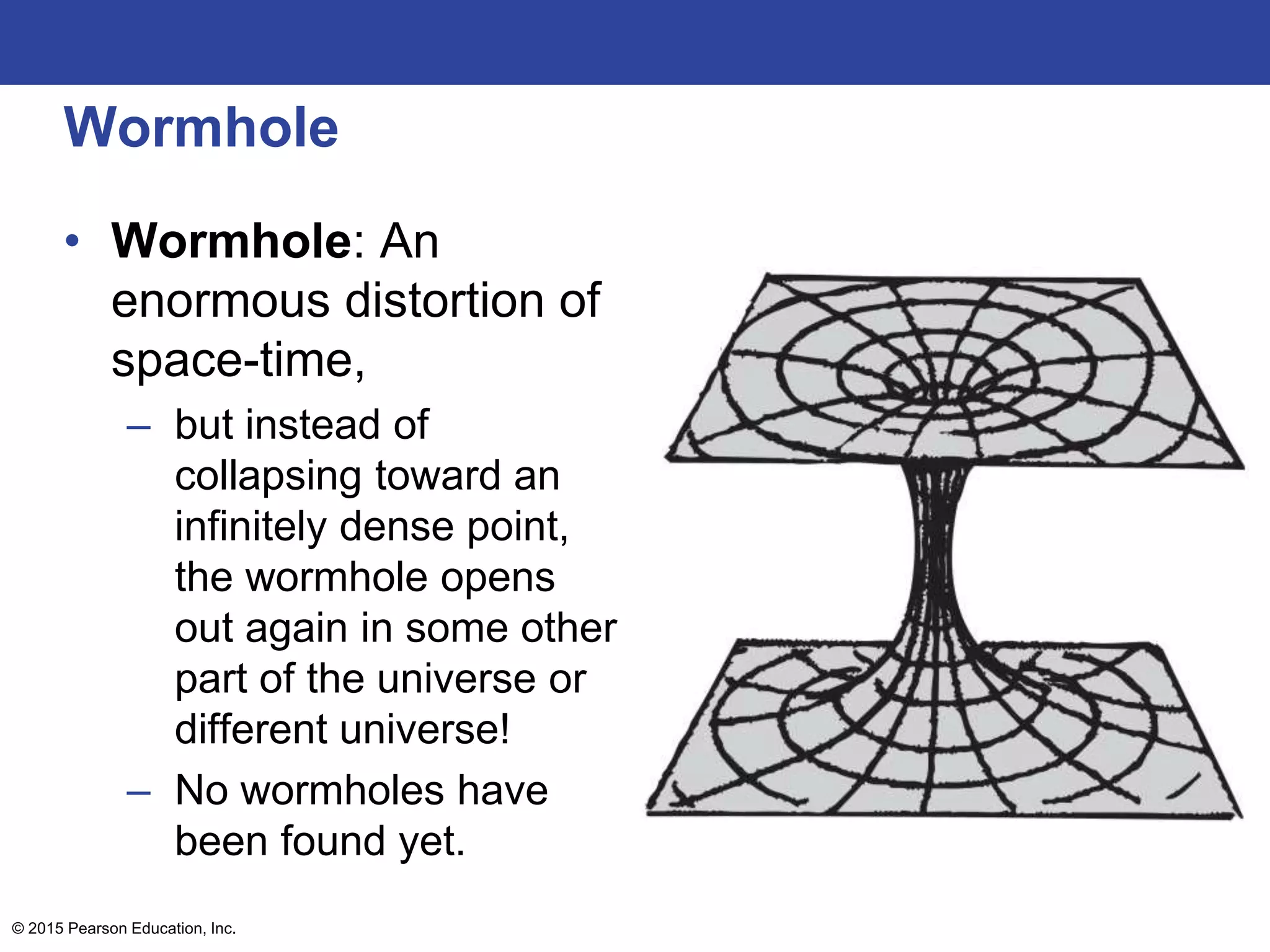 Wormhole
• Wormhole: An
enormous distortion of
space-time,
– but instead of
collapsing toward an
infinitely dense point,
the wormhole opens
out again in some other
part of the universe or
different universe!
– No wormholes have
been found yet.
© 2015 Pearson Education, Inc.
 