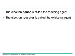 The electron  donor  is called the  reducing agent The electron  receptor  is called the  oxidizing agent 