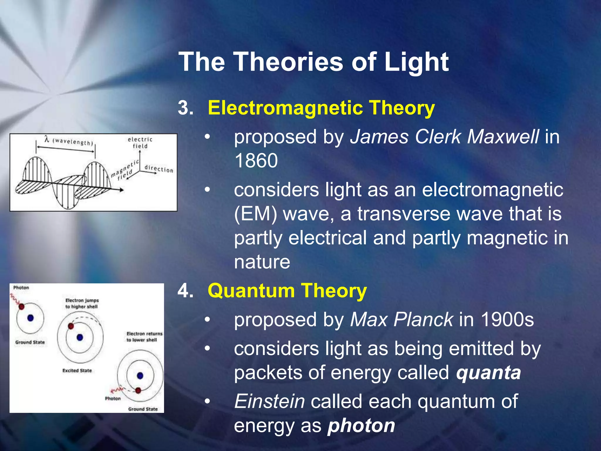 The Theories of Light
3. Electromagnetic Theory
• proposed by James Clerk Maxwell in
1860
• considers light as an electromagnetic
(EM) wave, a transverse wave that is
partly electrical and partly magnetic in
nature
4. Quantum Theory
• proposed by Max Planck in 1900s
• considers light as being emitted by
packets of energy called quanta
• Einstein called each quantum of
energy as photon

 