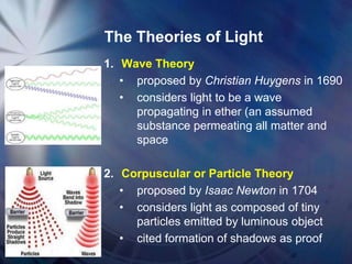 The Theories of Light
1. Wave Theory
• proposed by Christian Huygens in 1690
• considers light to be a wave
propagating in ether (an assumed
substance permeating all matter and
space
2. Corpuscular or Particle Theory
• proposed by Isaac Newton in 1704
• considers light as composed of tiny
particles emitted by luminous object
• cited formation of shadows as proof

 