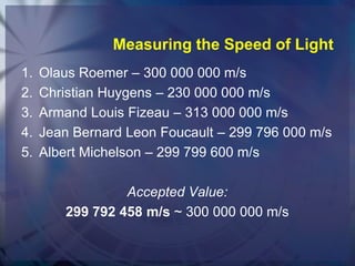 Measuring the Speed of Light
1.
2.
3.
4.
5.

Olaus Roemer – 300 000 000 m/s
Christian Huygens – 230 000 000 m/s
Armand Louis Fizeau – 313 000 000 m/s
Jean Bernard Leon Foucault – 299 796 000 m/s
Albert Michelson – 299 799 600 m/s
Accepted Value:
299 792 458 m/s ~ 300 000 000 m/s

 