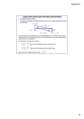 02/03/2011
10
LIGNE D’INFLUENCE DES POUTRES ISOSTATIQUES
4 COURBES ENVELOPPES
Courbes enveloppes de l’effort tranchant dû à une charge répartie d’étendue
quelconque
On remarquera que, contrairement au moment fléhissant, on n’obtient pas les effets
maximaux de T en chargeant la poutre sur toute la longueur, mais en la chargeant en
partie (à droite ou à gauche).
En particulier, au milieu de la poutre :
82
pLL
Tenv =




+
82
pLL
Tenv −=




−
G0
2
2
x
L
p
Tenv −=−
-
2
max,
pL
Tenv −=−
G1
+
( )2
2
xL
L
p
Tenv −=+
2
max,
pL
Tenv =+
obtenu par le chargement de la moitié gauche
obtenu par le chargement de la moitié droite
Alors que si l’on charge toute la poutre, 0
2
=




 L
T
 
