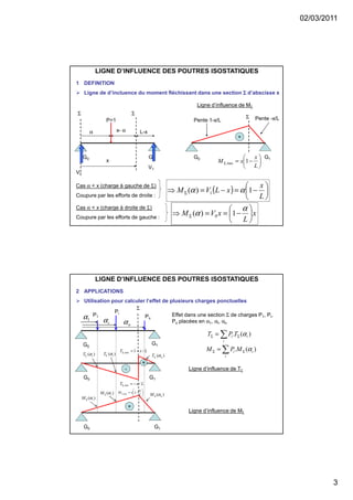 02/03/2011
3
LIGNE D’INFLUENCE DES POUTRES ISOSTATIQUES
1 DEFINITION
Ligne de d’incluence du moment fléchissant dans une section ΣΣΣΣ d’abscisse x
G0 G1
P=1
Σ
α
( ) 





−=−=⇒ Σ
L
x
xLVM 1)( 1 αα
G0 G1
Ligne d’influence de MΣ
Pente 1-x/L
V1
Σ
x
V0
Cas α < x (charge à gauche de Σ)
Coupure par les efforts de droite :
x
L
xVM 





−==⇒ Σ
α
α 1)( 0
Cas α < x (charge à droite de Σ)
Coupure par les efforts de gauche :






−=Σ
L
x
xM 1max,
+
Σ
x- α L-x
Pente -x/L
LIGNE D’INFLUENCE DES POUTRES ISOSTATIQUES
2 APPLICATIONS
Utilisation pour calculer l’effet de plusieurs charges ponctuelles
Ligne d’influence de MΣ
G0 G1






−=Σ
L
x
xM 1max,
+
G0 G1
LxT /min, −=Σ
LxT /1max, −=Σ
-
+
Σ
G0
G1
1α P1
Pi
iα nα
Pn
)( 1αΣT )( iT αΣ )( nT αΣ
)( 1αΣM
)( iM αΣ )( nM αΣ
Ligne d’influence de TΣ
Effet dans une section Σ de charges P1, Pi,
Pn placées en α1, αi, αn
∑ ΣΣ =
i
ii TPT )(. α
∑ ΣΣ =
i
ii MPM )(. α
 