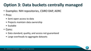 Architecture and Standards | PPTX