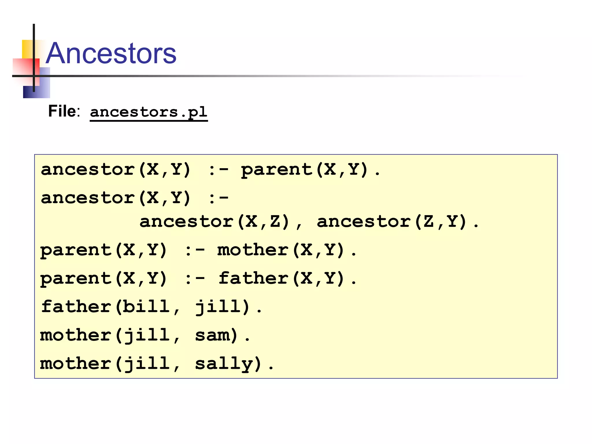 Ancestors ancestor(X,Y) :- parent(X,Y). ancestor(X,Y) :- ancestor(X,Z), ancestor(Z,Y). parent(X,Y) :- mother(X,Y). parent(X,Y) :- father(X,Y). father(bill, jill). mother(jill, sam). mother(jill, sally). File: ancestors.pl 