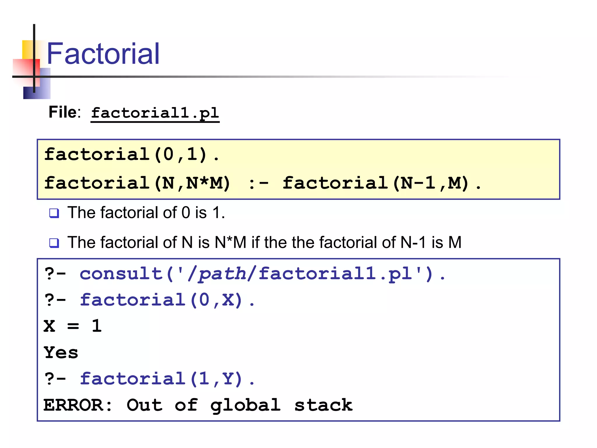 Factorial factorial(0,1). factorial(N,N*M) :- factorial(N-1,M).  The factorial of 0 is 1.  The factorial of N is N*M if the the factorial of N-1 is M File: factorial1.pl ?- consult('/path/factorial1.pl'). ?- factorial(0,X). X = 1 Yes ?- factorial(1,Y). ERROR: Out of global stack 