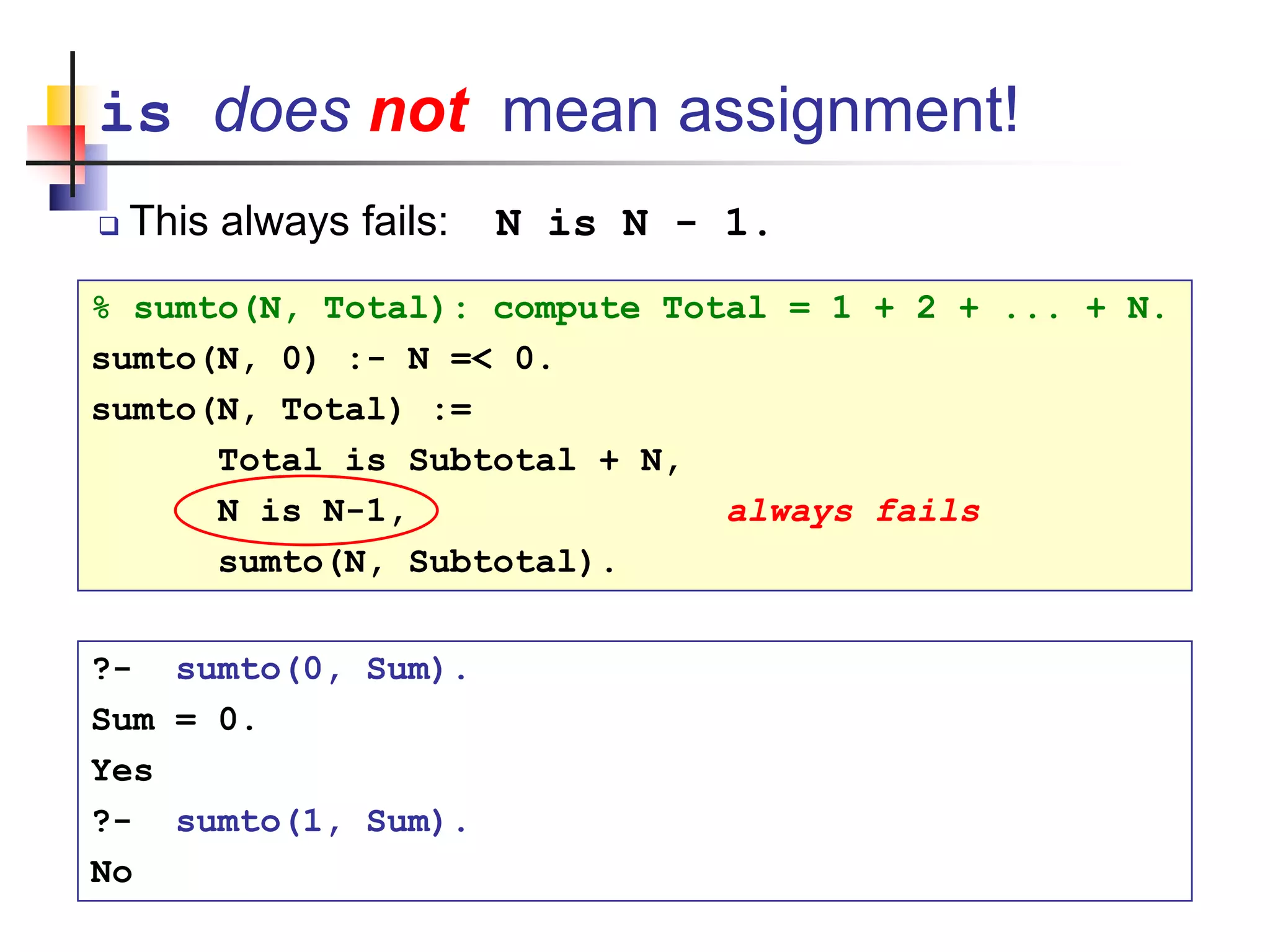 is does not mean assignment!  This always fails: N is N - 1. % sumto(N, Total): compute Total = 1 + 2 + ... + N. sumto(N, 0) :- N =< 0. sumto(N, Total) := Total is Subtotal + N, N is N-1, always fails sumto(N, Subtotal). ?- sumto(0, Sum). Sum = 0. Yes ?- sumto(1, Sum). No 