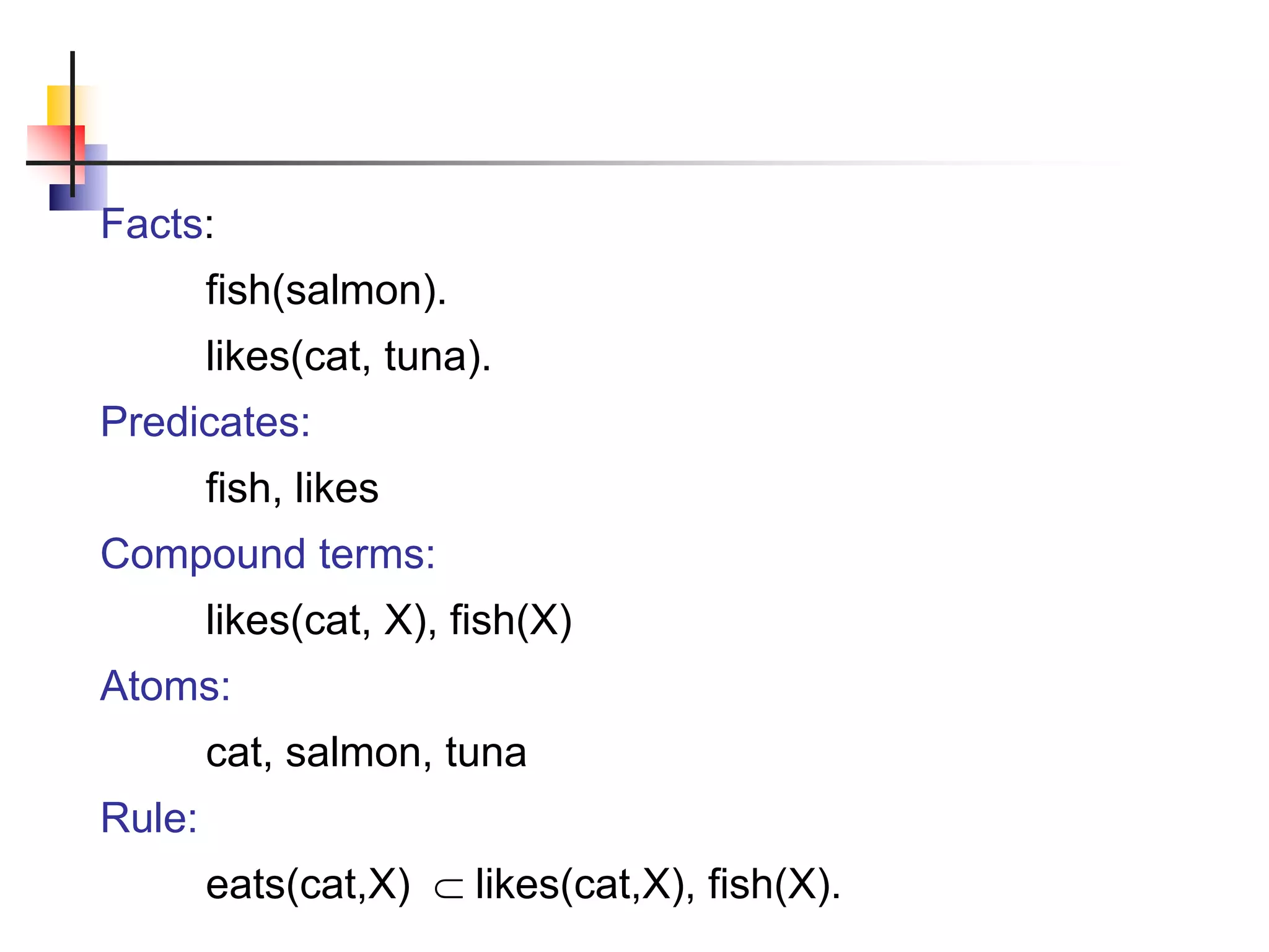 Facts: fish(salmon). likes(cat, tuna). Predicates: fish, likes Compound terms: likes(cat, X), fish(X) Atoms: cat, salmon, tuna Rule: eats(cat,X)  likes(cat,X), fish(X). 