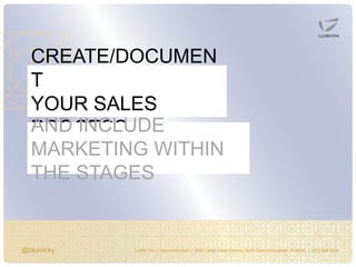 @bkavicky Lushin, Inc. | www.lushin.com | 5655 Castle Creek Parkway North Drive Indianapolis, IN 46250 | (317) 846-9200
CREATE/DOCUMEN
T
YOUR SALES
PROCESSAND INCLUDE
MARKETING WITHIN
THE STAGES
 