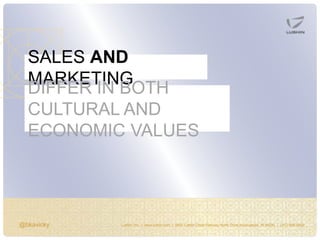 @bkavicky Lushin, Inc. | www.lushin.com | 5655 Castle Creek Parkway North Drive Indianapolis, IN 46250 | (317) 846-9200
SALES AND
MARKETING
DIFFER IN BOTH
CULTURAL AND
ECONOMIC VALUES
 