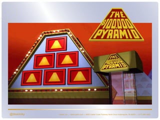 @bkavicky Lushin, Inc. | www.lushin.com | 5655 Castle Creek Parkway North Drive Indianapolis, IN 46250 | (317) 846-9200
 