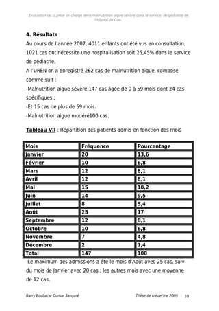 Evaluation de la prise en charge de la malnutrition aigue sévère dans le service de pédiatrie de
l'hôpital de Gao.
4. Résultats
Au cours de l’année 2007, 4011 enfants ont été vus en consultation,
1021 cas ont nécessite une hospitalisation soit 25,45% dans le service
de pédiatrie.
A l’UREN on a enregistré 262 cas de malnutrition aigue, composé
comme suit :
-Malnutrition aigue sévère 147 cas âgée de 0 à 59 mois dont 24 cas
spécifiques ;
-Et 15 cas de plus de 59 mois.
-Malnutrition aigue modéré100 cas.
Tableau VII : Répartition des patients admis en fonction des mois
Mois Fréquence Pourcentage
Janvier 20 13,6
Février 10 6,8
Mars 12 8,1
Avril 12 8,1
Mai 15 10,2
Juin 14 9,5
Juillet 8 5,4
Août 25 17
Septembre 12 8,1
Octobre 10 6,8
Novembre 7 4,8
Décembre 2 1,4
Total 147 100
Le maximum des admissions a été le mois d’Août avec 25 cas, suivi
du mois de Janvier avec 20 cas ; les autres mois avec une moyenne
de 12 cas.
Barry Boubacar Oumar Sangaré Thèse de médecine 2009 101
 