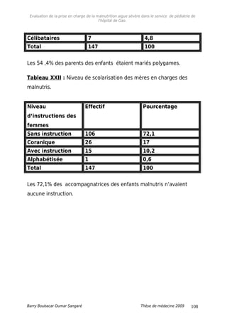 Evaluation de la prise en charge de la malnutrition aigue sévère dans le service de pédiatrie de
l'hôpital de Gao.
Célibataires 7 4,8
Total 147 100
Les 54 ,4% des parents des enfants étaient mariés polygames.
Tableau XXII : Niveau de scolarisation des mères en charges des
malnutris.
Niveau
d’instructions des
femmes
Effectif Pourcentage
Sans instruction 106 72,1
Coranique 26 17
Avec instruction 15 10,2
Alphabétisée 1 0,6
Total 147 100
Les 72,1% des accompagnatrices des enfants malnutris n’avaient
aucune instruction.
Barry Boubacar Oumar Sangaré Thèse de médecine 2009 108
 