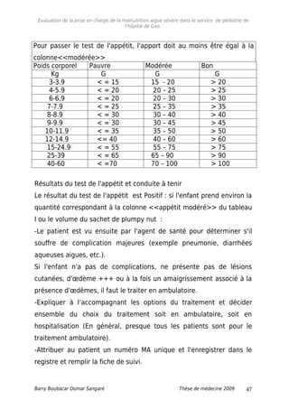 Evaluation de la prise en charge de la malnutrition aigue sévère dans le service de pédiatrie de
l'hôpital de Gao.
Pour passer le test de l'appétit, l'apport doit au moins être égal à la
colonne<<modérée>>
Poids corporel Pauvre Modérée Bon
Kg G G G
3-3.9 < = 15 15 - 20 > 20
4-5.9 < = 20 20 – 25 > 25
6-6,9 < = 20 20 – 30 > 30
7-7.9 < = 25 25 – 35 > 35
8-8.9 < = 30 30 – 40 > 40
9-9.9 < = 30 30 – 45 > 45
10-11.9 < = 35 35 – 50 > 50
12-14.9 <= 40 40 – 60 > 60
15-24.9 < = 55 55 – 75 > 75
25-39 < = 65 65 – 90 > 90
40-60 < =70 70 – 100 > 100
Résultats du test de l'appétit et conduite à tenir
Le résultat du test de l'appétit est Positif : si l'enfant prend environ la
quantité correspondant à la colonne <<appétit modéré>> du tableau
I ou le volume du sachet de plumpy nut :
-Le patient est vu ensuite par l'agent de santé pour déterminer s'il
souffre de complication majeures (exemple pneumonie, diarrhées
aqueuses aigues, etc.).
Si l'enfant n'a pas de complications, ne présente pas de lésions
cutanées, d'œdème +++ ou à la fois un amaigrissement associé à la
présence d'œdèmes, il faut le traiter en ambulatoire.
-Expliquer à l’accompagnant les options du traitement et décider
ensemble du choix du traitement soit en ambulatoire, soit en
hospitalisation (En général, presque tous les patients sont pour le
traitement ambulatoire).
-Attribuer au patient un numéro MA unique et l'enregistrer dans le
registre et remplir la fiche de suivi.
Barry Boubacar Oumar Sangaré Thèse de médecine 2009 47
 