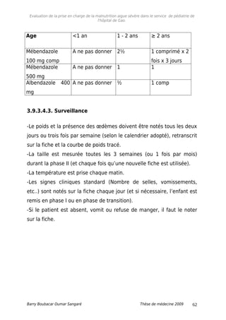 Evaluation de la prise en charge de la malnutrition aigue sévère dans le service de pédiatrie de
l'hôpital de Gao.
Age <1 an 1 - 2 ans ≥ 2 ans
Mébendazole
100 mg comp
A ne pas donner 2½ 1 comprimé x 2
fois x 3 jours
Mébendazole
500 mg
A ne pas donner 1 1
Albendazole 400
mg
A ne pas donner ½ 1 comp
3.9.3.4.3. Surveillance
-Le poids et la présence des œdèmes doivent être notés tous les deux
jours ou trois fois par semaine (selon le calendrier adopté), retranscrit
sur la fiche et la courbe de poids tracé.
-La taille est mesurée toutes les 3 semaines (ou 1 fois par mois)
durant la phase II (et chaque fois qu’une nouvelle fiche est utilisée).
-La température est prise chaque matin.
-Les signes cliniques standard (Nombre de selles, vomissements,
etc..) sont notés sur la fiche chaque jour (et si nécessaire, l’enfant est
remis en phase I ou en phase de transition).
-Si le patient est absent, vomit ou refuse de manger, il faut le noter
sur la fiche.
Barry Boubacar Oumar Sangaré Thèse de médecine 2009 62
 