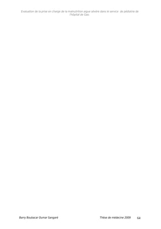 Evaluation de la prise en charge de la malnutrition aigue sévère dans le service de pédiatrie de
l'hôpital de Gao.
Barry Boubacar Oumar Sangaré Thèse de médecine 2009 64
 