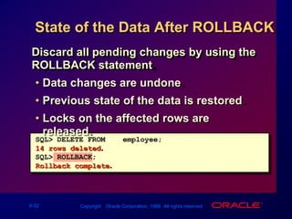 State of the Data After ROLLBACKDiscard all pending changes by using the ROLLBACK statement.Data changes are undone.Previous state of the data is restored.Locks on the affected rows are released.SQL> DELETE FROMemployee;14 rows deleted.SQL> ROLLBACK;Rollback complete.
