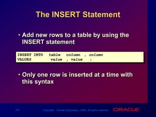The INSERT StatementAdd new rows to a table by using the INSERT statement.Only one row is inserted at a time with this syntax.INSERT INTOtable [(column [, column...])]VALUES(value [, value...]);