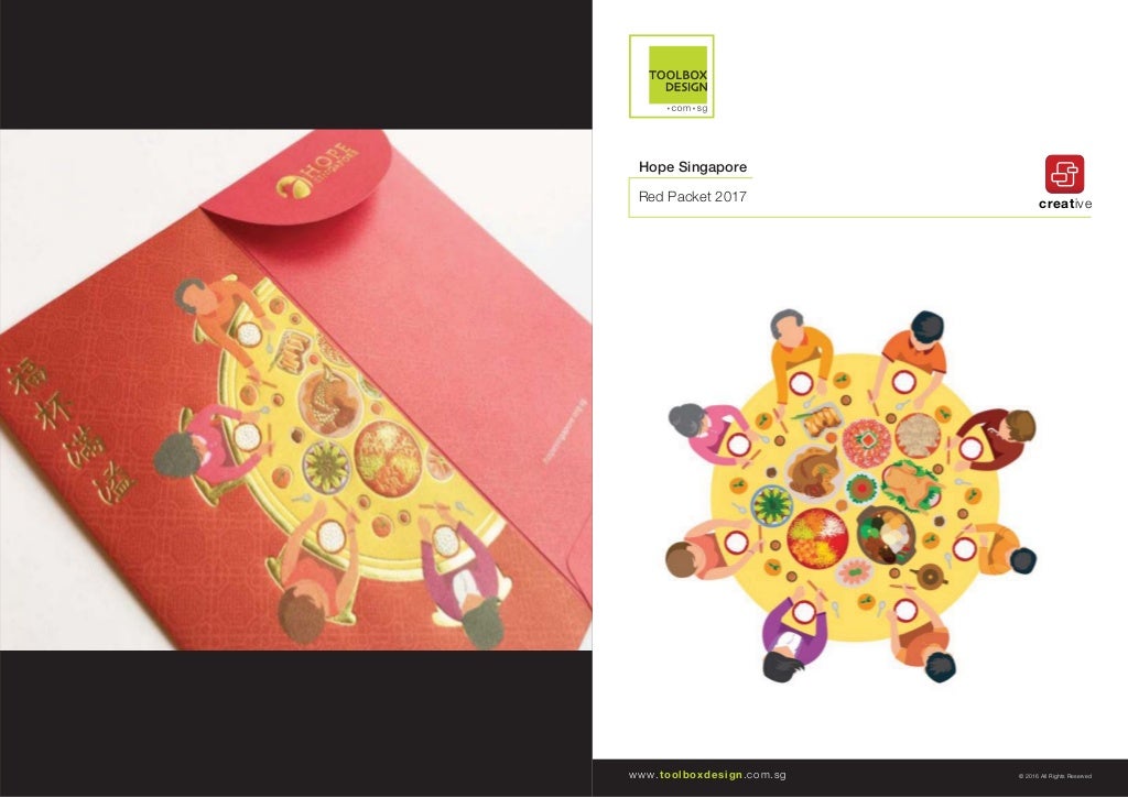 Chinese New Year Red Packets - Part 2