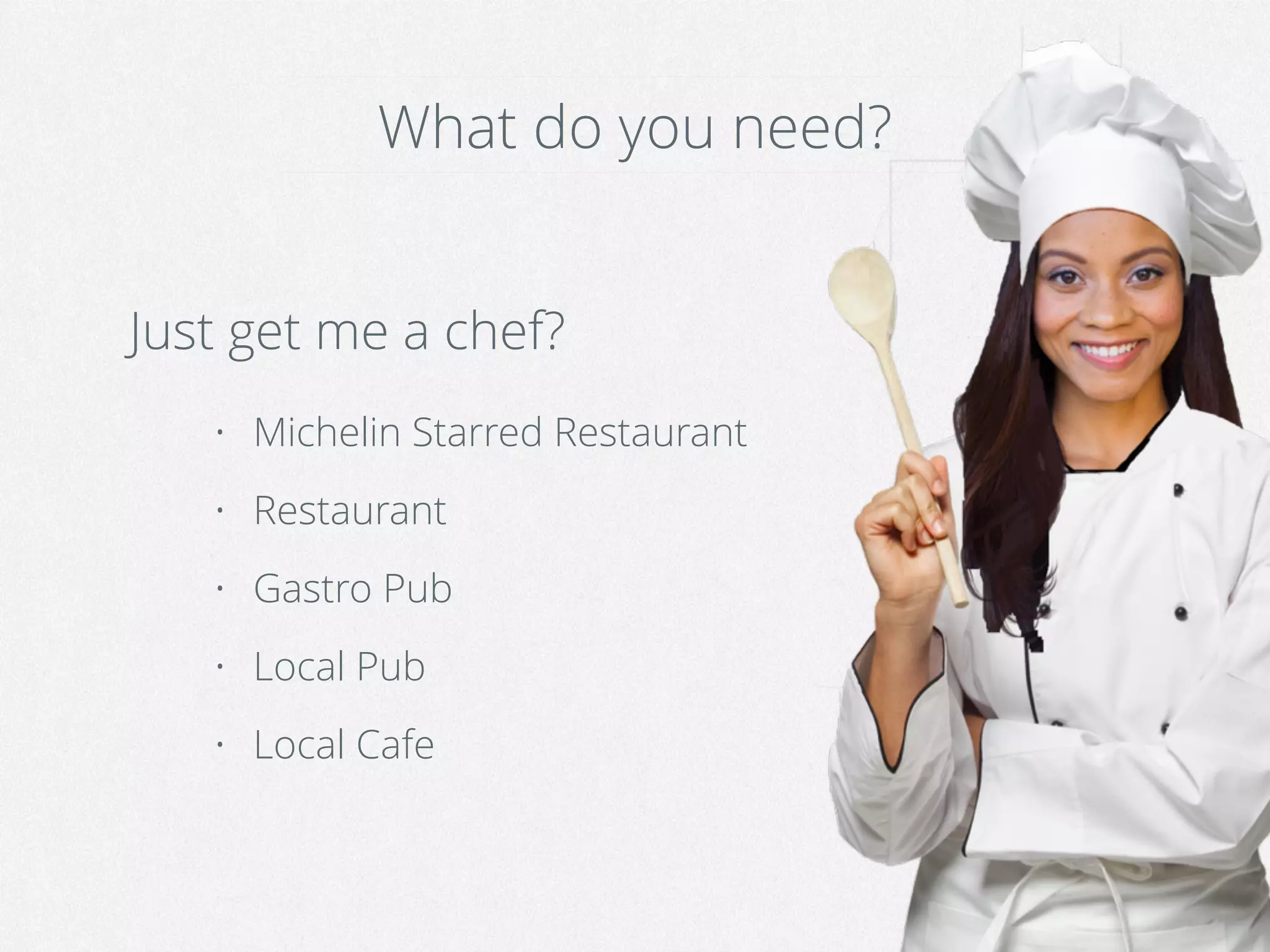 What do you need?
Just get me a chef?
• Michelin Starred Restaurant
• Restaurant
• Gastro Pub
• Local Pub
• Local Cafe
 