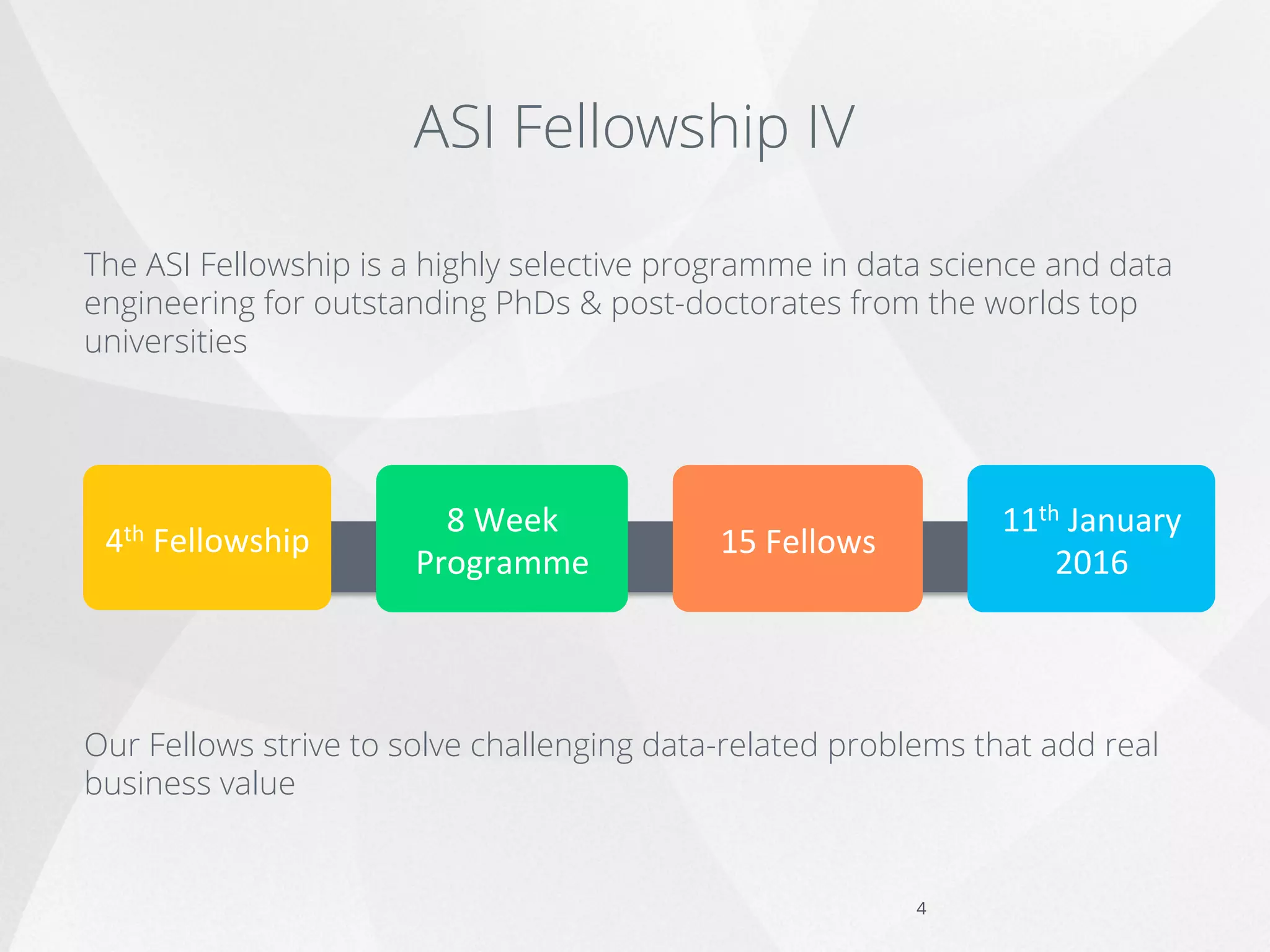 4
The ASI Fellowship is a highly selective programme in data science and data
engineering for outstanding PhDs & post-doctorates from the worlds top
universities
Our Fellows strive to solve challenging data-related problems that add real
business value
8"Week"
Programme"
4th"Fellowship" 15"Fellows"
11th"January"
2016"
ASI Fellowship IV
 