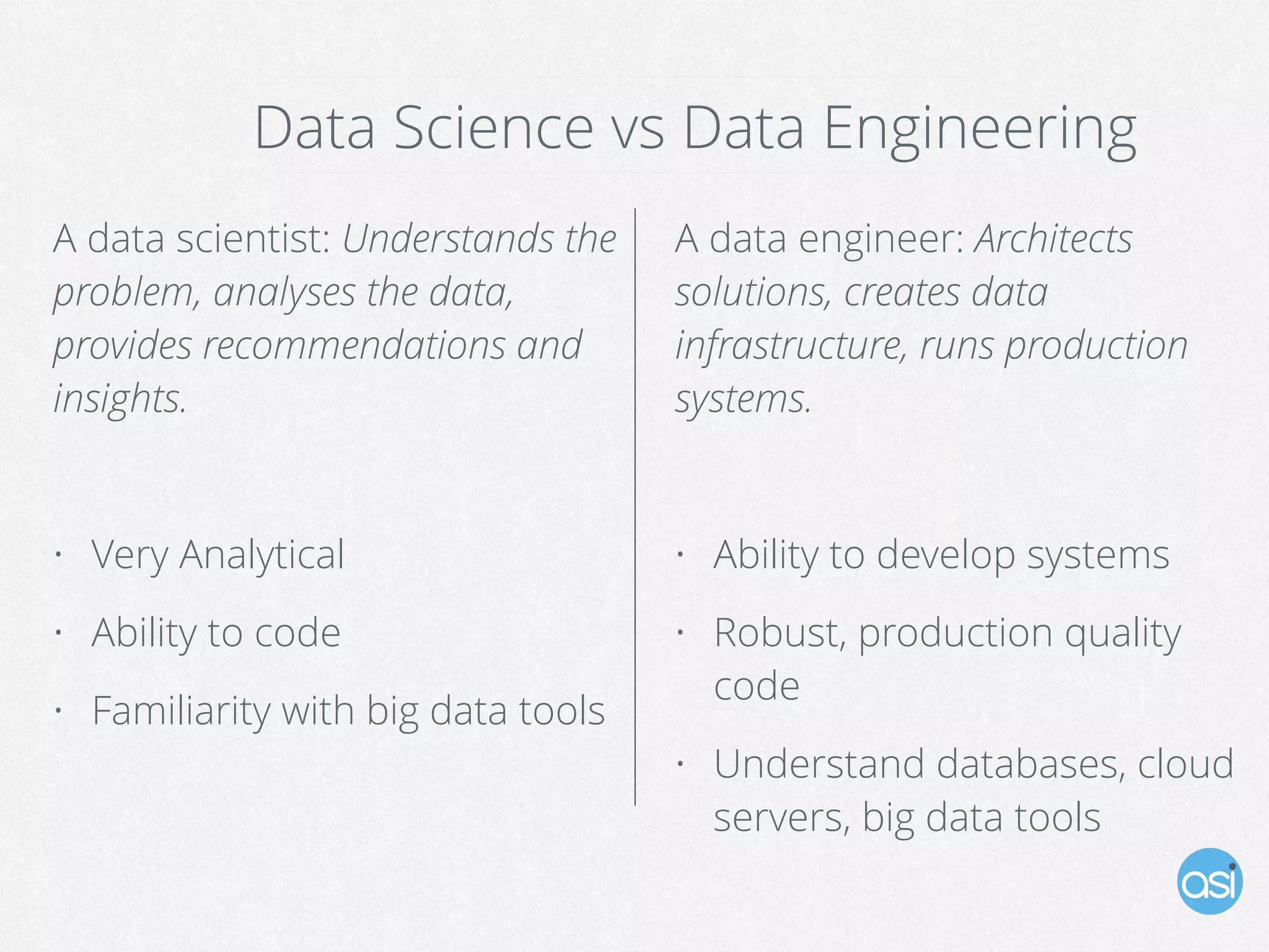 Data Science vs Data Engineering
A data scientist: Understands the
problem, analyses the data,
provides recommendations and
insights.
• Very Analytical
• Ability to code
• Familiarity with big data tools
A data engineer: Architects
solutions, creates data
infrastructure, runs production
systems.
• Ability to develop systems
• Robust, production quality
code
• Understand databases, cloud
servers, big data tools
 