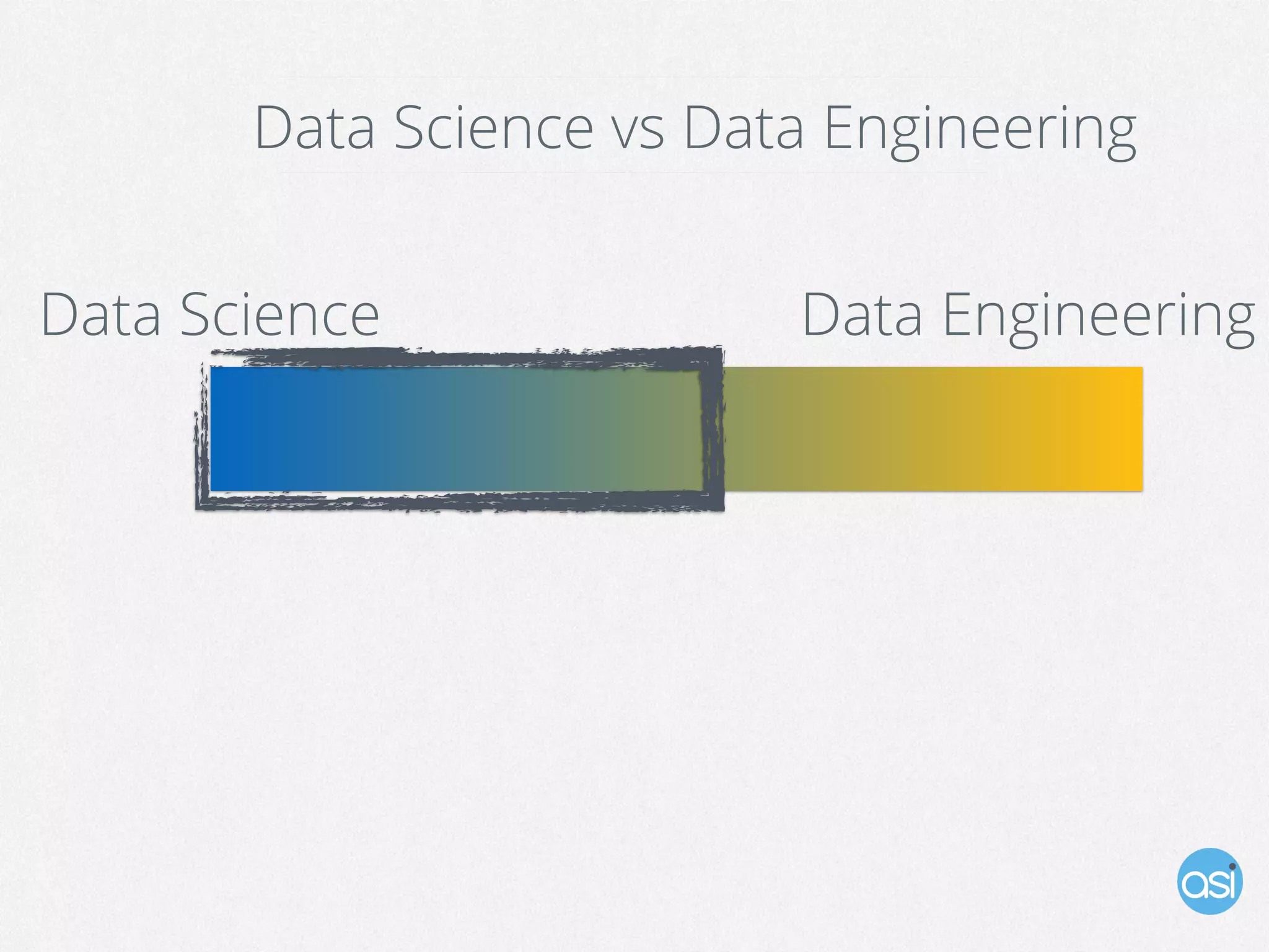 Data Science vs Data Engineering
Data Science Data Engineering
 