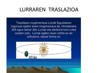 LURRAREN TRASLAZIOA
 