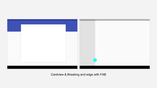Cardview & Breaking and edge with FAB
 