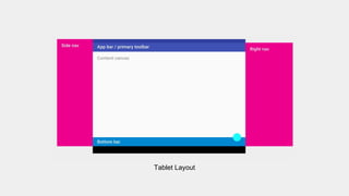 Tablet Layout
 