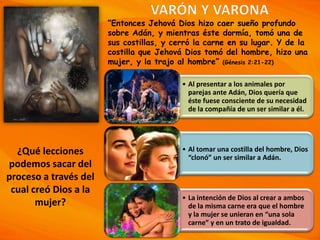 “Entonces Jehová Dios hizo caer sueño profundo
sobre Adán, y mientras éste dormía, tomó una de
sus costillas, y cerró la carne en su lugar. Y de la
costilla que Jehová Dios tomó del hombre, hizo una
mujer, y la trajo al hombre” (Génesis 2:21-22)
¿Qué lecciones
podemos sacar del
proceso a través del
cual creó Dios a la
mujer?
• Al presentar a los animales por
parejas ante Adán, Dios quería que
éste fuese consciente de su necesidad
de la compañía de un ser similar a él.
• Al tomar una costilla del hombre, Dios
“clonó” un ser similar a Adán.
• La intención de Dios al crear a ambos
de la misma carne era que el hombre
y la mujer se unieran en “una sola
carne” y en un trato de igualdad.
 