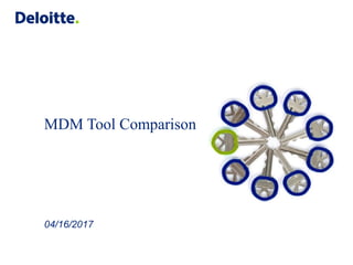 04/16/2017
MDM Tool Comparison
 