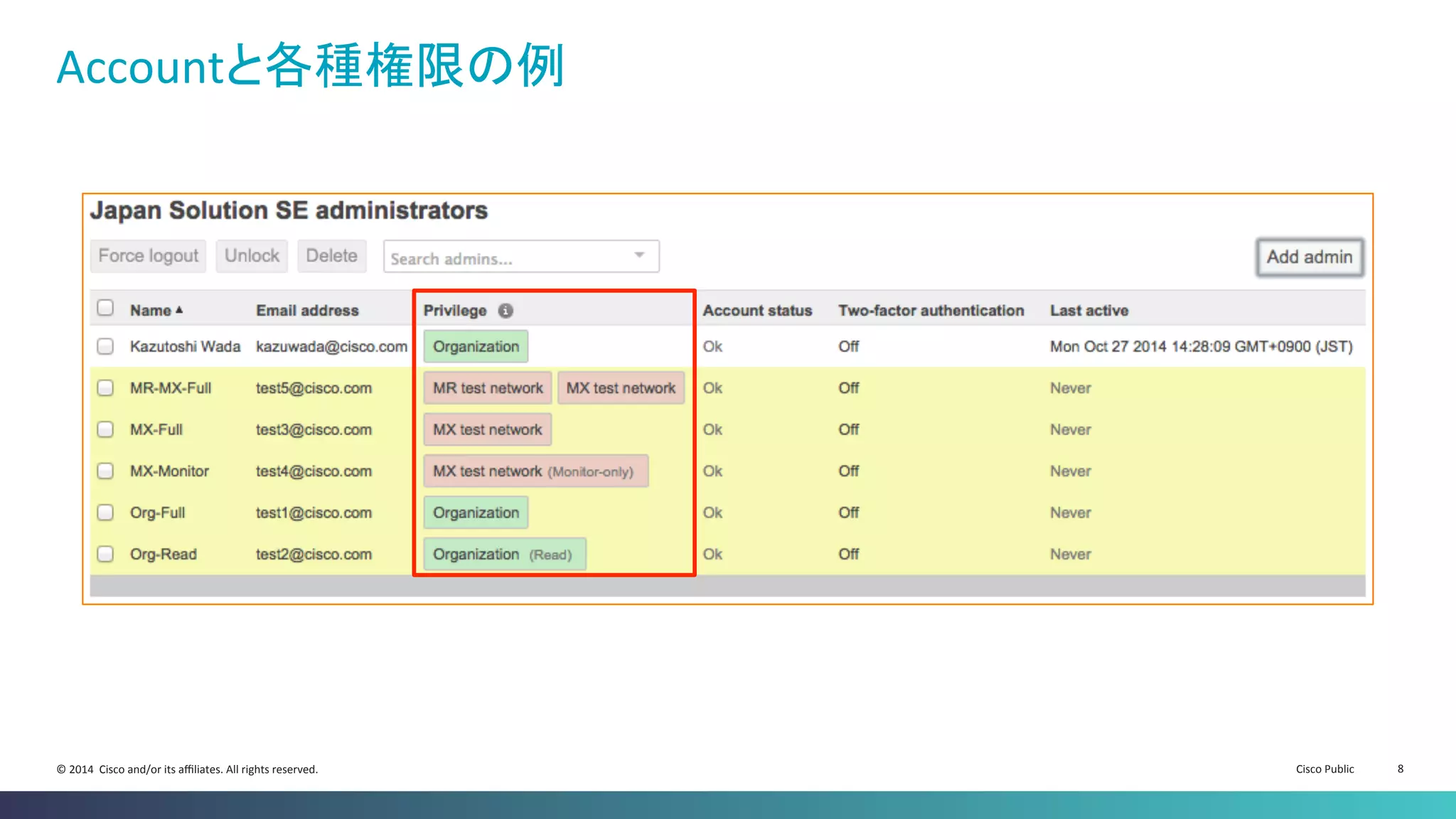 その他 CISCO Meraki MR18 Cisco Meraki MR18 Wireless Access Point without Bracket – Refurbit