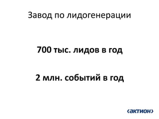 Завод по лидогенерации 
700 тыс. лидов в год 
2 млн. событий в год 
 