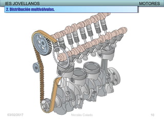 IES JOVELLANOS MOTORESIES JOVELLANOS MOTORES
03/02/2017 Nicolás Colado 10
2. Distribución multiválvulas.2. Distribución multiválvulas.
 