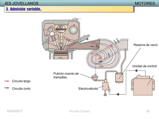 IES JOVELLANOS MOTORESIES JOVELLANOS MOTORES
03/02/2017
Circuito largo
Circuito corto
Pulmón mando de
trampillas
Electroválvula
Reserva de vacío
Unidad de control
Nicolás Colado 16
3. Admisión variable..3. Admisión variable..
 