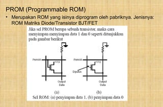 perkembangan Memori_dan_Media_Penyimpanan.ppt