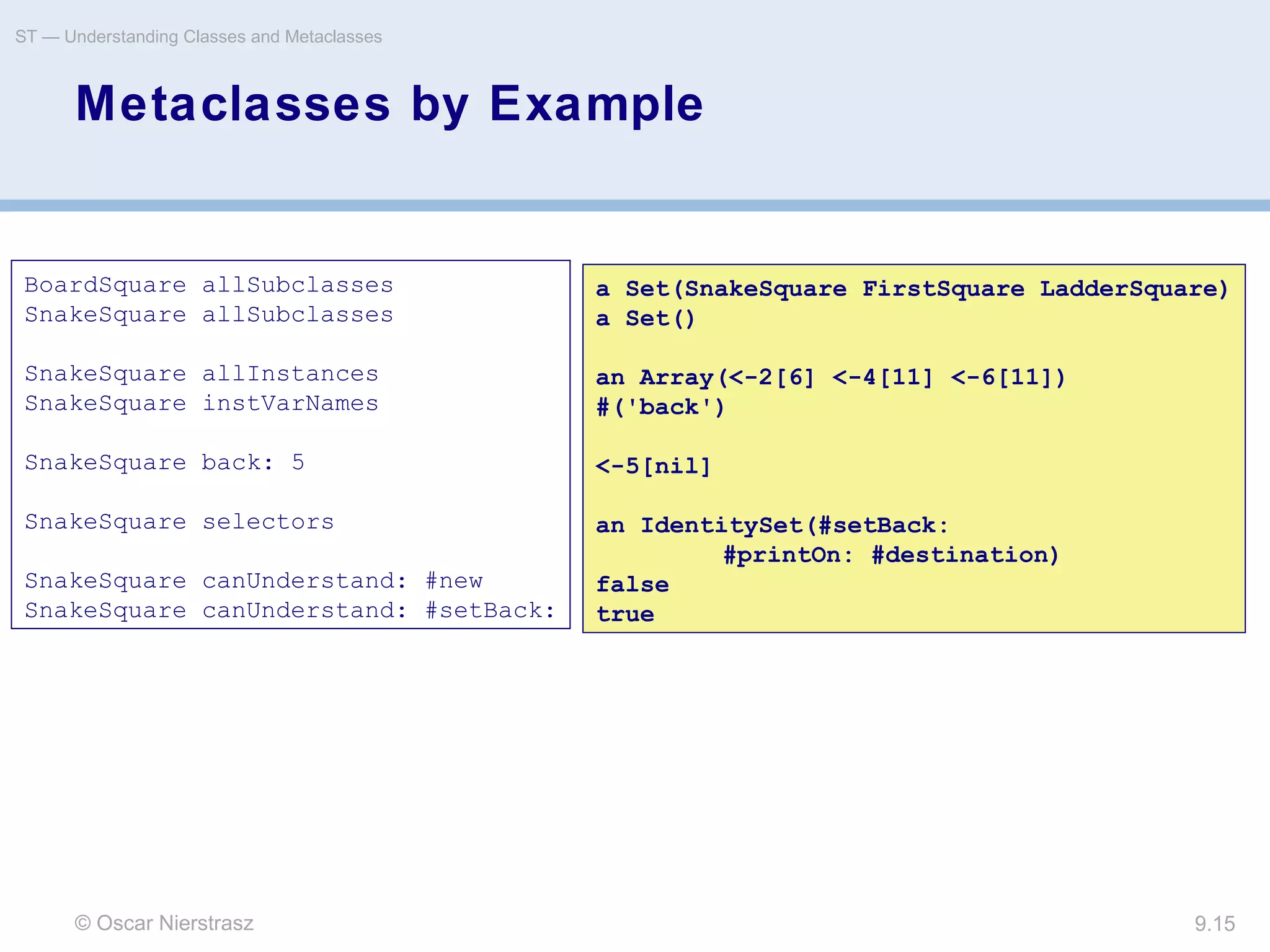 © Oscar Nierstrasz
ST — Understanding Classes and Metaclasses
9.15
Metaclasses by Example
BoardSquare allSubclasses
SnakeSquare allSubclasses
SnakeSquare allInstances
SnakeSquare instVarNames
SnakeSquare back: 5
SnakeSquare selectors
SnakeSquare canUnderstand: #new
SnakeSquare canUnderstand: #setBack:
a Set(SnakeSquare FirstSquare LadderSquare)
a Set()
an Array(<-2[6] <-4[11] <-6[11])
#('back')
<-5[nil]
an IdentitySet(#setBack:
#printOn: #destination)
false
true
 