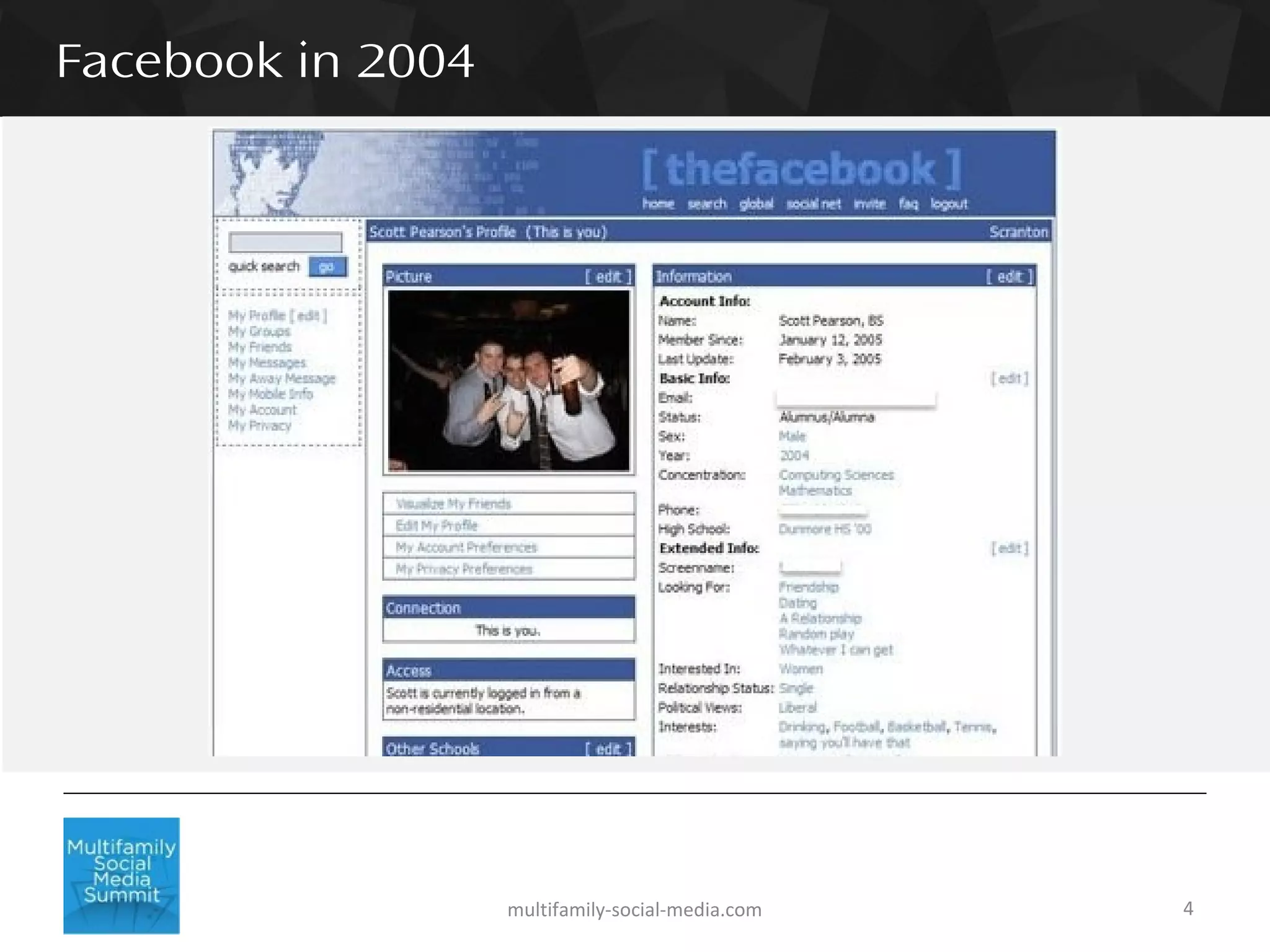 Afif Khoury Facebook Then and Now PPT