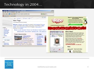 6multifamily-social-media.com
Technology in 2004…
 