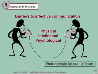 Approach to the Audit
9
Barriers to effective communication
Physical
Intellectual
Psychological
6
Issue: 01.01. 2019 MMC/INTAS- EMS Internal Auditor TrainingCourse
Find example for each of them
 