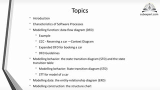 09 Modeling Software Processes.pdf software | PDF