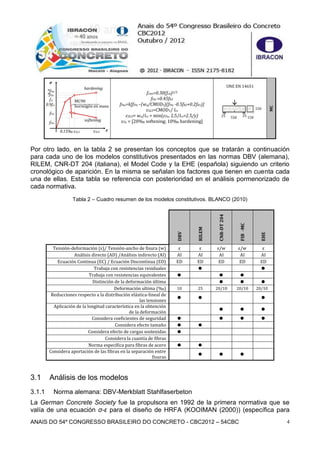 ANAIS DO 54º CONGRESSO BRASILEIRO DO CONCRETO - CBC2012 – 54CBC 4
fctm=0.30(fck)2/3
fFts =0.45fR1
fFtu=k[fFts –(wu/CMOD3)(fFts -0.5fR3+0.2fR1)]
εSLS=CMOD1/ lcs
εSLU= wu/lcs = min(εFu, 2.5/lcs=2.5/y)
εFu = [20‰ softening; 10‰ hardening]
UNE EN 14651
MC
Por otro lado, en la tabla 2 se presentan los conceptos que se tratarán a continuación
para cada uno de los modelos constitutivos presentados en las normas DBV (alemana),
RILEM, CNR-DT 204 (italiana), el Model Code y la EHE (española) siguiendo un criterio
cronológico de aparición. En la misma se señalan los factores que tienen en cuenta cada
una de ellas. Esta tabla se referencia con posterioridad en el análisis pormenorizado de
cada normativa.
Tabla 2 – Cuadro resumen de los modelos constitutivos. BLANCO (2010)
3.1 Análisis de los modelos
3.1.1 Norma alemana: DBV-Merkblatt Stahlfaserbeton
La German Concrete Society fue la propulsora en 1992 de la primera normativa que se
valía de una ecuación σ-ε para el diseño de HRFA (KOOIMAN (2000)) (específica para
DBV
RILEM
CNR-DT204
FIB-MC
EHE
Tensión-deformación (ε)/ Tensión-ancho de fisura (w) ε ε ε/w ε/w ε
Análisis directo (AD) /Análisis indirecto (AI) AI AI AI AI AI
Ecuación Continua (EC) / Ecuación Discontinua (ED) ED ED ED ED ED
Trabaja con resistencias residuales  
Trabaja con resistencias equivalentes   
Distinción de la deformación última   
Deformación ultima (‰) 10 25 20/10 20/10 20/10
Reducciones respecto a la distribución elástica-lineal de
las tensiones   
Aplicación de la longitud característica en la obtención
de la deformación   
Considera coeficientes de seguridad    
Considera efecto tamaño  
Considera efecto de cargas sostenidas 
Considera la cuantía de fibras
Norma específica para fibras de acero  
Considera aportación de las fibras en la separación entre
fisuras   
550 1502525
150
fFts
ε
σ
hardening
softening
MC90
hormigón en masa
fct
εSLUεSLS0.15‰
0.9fct
fFtu
*fFts
*fFtu
 