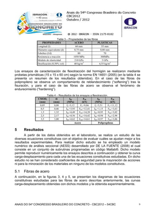 ANAIS DO 54º CONGRESSO BRASILEIRO DO CONCRETO - CBC2012 – 54CBC 9
Tabla 3 – Propiedades de las fibras
PROPIEDADES ACERO PLÁSTICAS
Longitud (l) 60 mm 55 mm
Diámetro equivalente (d) 0,75 mm 0,80 mm
Esbeltez (l/d) 80 70
Resistencia a tracción 1050 MPa 300MPa
Módulo de elasticidad 210 GPa 3 GPa
Dosificación (0,50% vol) 40 kg/m3
4,55 kg/m3
Los ensayos de caracterización de flexotracción del hormigón se realizaron mediante
probetas prismáticas (15 x 15 x 60 cm) según la norma EN 14651 (2005) (en la tabla 4 se
presenta un resumen de los resultados obtenidos). En el caso de las fibras de
polipropileno se observa un comportamiento de reblandecimiento (“softening”) tras la
fisuración, y para el caso de las fibras de acero se observa el fenómeno de
endurecimiento (“hardening”).
Tabla 4 – Resultados de los ensayos a flexotracción.
CMODi
(mm)
δi
(mm)
fRi
(MPa)
FRi
(kN)
fRi
(MPa)
FRi
(kN)
0,05 0,08 fL=3,12 FL=9,86 fL=3,51 FL=11,12
0,5 0,46 fR1=3,93 FR1=12,41 fR1=1,15 FR1=3,63
1,5 1,32 fR2=4,49 FR2=14,20 fR2=0,95 FR2=3,02
2,5 2,17 fR3=4,56 FR3=14,42 fR3=0,94 FR3=2,98
3,5 3,00 fR4=4,62 FR4=14,61 fR4=0,97 FR4=3,06
Acero Polipropileno
5 Resultados
A partir de los datos obtenidos en el laboratorio, se realiza un estudio de las
diversas ecuaciones constitutivas con el objetivo de evaluar cuáles se ajustan mejor a los
resultados experimentales. Para realizar dicho estudio se ha empleado un modelo
numérico de análisis seccional (AESS) desarrollado por DE LA FUENTE (2008) el cual
consiste en un conjunto de subrutinas programadas en código Matlab®. Dicho modelo
permite reproducir numéricamente los ensayos descritos a continuación y obtener la curva
carga-desplazamiento para cada una de las ecuaciones constitutivas estudiadas. En dicho
estudio no se han considerado coeficientes de seguridad para la mayoración de acciones
ni para la minoración de los materiales en ninguno de los modelos constitutivos.
5.1 Fibras de acero
A continuación, en la figuras 3, 4 y 5, se presentan los diagramas de las ecuaciones
constitutivas estudiadas para las fibras de acero descritas anteriormente, las curvas
carga-desplazamiento obtenidas con dichos modelos y la obtenida experimentalmente.
 