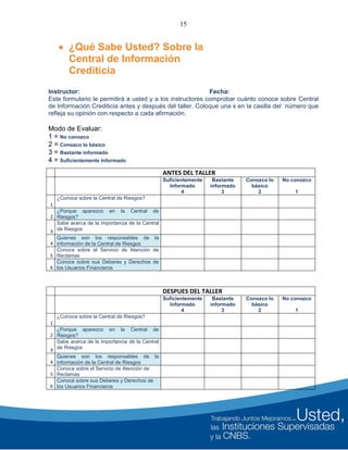 15
 ¿Qué Sabe Usted? Sobre la
Central de Información
Crediticia
Instructor: Fecha:
Este formulario le permitirá a usted y a los instructores comprobar cuánto conoce sobre Central
de Información Crediticia antes y después del taller. Coloque una x en la casilla del número que
refleja su opinión con respecto a cada afirmación.
Modo de Evaluar:
1 = No conozco
2 = Conozco lo básico
3 = Bastante informado
4 = Suficientemente Informado
ANTES DEL TALLER
Suficientemente
Informado
4
Bastante
informado
3
Conozco lo
básico
2
No conozco
1
1
¿Conoce sobre la Central de Riesgos?
2
¿Porque aparezco en la Central de
Riesgos?
3
Sabe acerca de la importancia de la Central
de Riesgos
4
Quienes son los responsables de la
información de la Central de Riesgos
5
Conoce sobre el Servicio de Atención de
Reclamas
6
Conoce sobre sus Deberes y Derechos de
los Usuarios Financieros
DESPUES DEL TALLER
Suficientemente
Informado
4
Bastante
informado
3
Conozco lo
básico
2
No conozco
1
1
¿Conoce sobre la Central de Riesgos?
2
¿Porque aparezco en la Central de
Riesgos?
3
Sabe acerca de la importancia de la Central
de Riesgos
4
Quienes son los responsables de la
información de la Central de Riesgos
5
Conoce sobre el Servicio de Atención de
Reclamas
6
Conoce sobre sus Deberes y Derechos de
los Usuarios Financieros
 