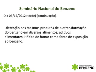 Seminário Nacional do Benzeno
Dia 05/12/2012 (tarde) (continuação)


-detecção dos mesmos produtos de biotransformação
do benzeno em diversos alimentos, aditivos
alimentares. Hábito de fumar como fonte de exposição
ao benzeno.
 