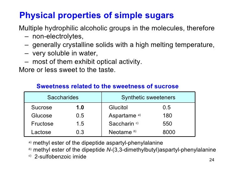 Physical Properties Of Fructose Physical Properties Of Fructose