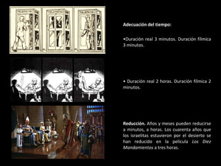 Adecuación del tiempo: Duración real 3 minutos. Duración fílmica 3 minutos. Duración real 2 horas. Duración fílmica 2 minutos.  Reducción.  Años y meses pueden reducirse a minutos, a horas. Los cuarenta años que los israelitas estuvieron por el desierto se han reducido en la película  Los Diez Mandamientos  a tres horas.  